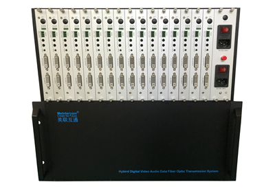 16路正向DVI+音頻+RS232無(wú)壓縮光端機(jī)